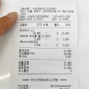 노모어피자고려대점 이미지