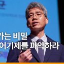 사랑이 오래 가는 비밀 : 상대방의 방어기제를 파악하라 이미지