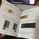 스마일화장품 | ㄴㅇㅁㅅ안과 구형진 원장님 스마일라식 후기