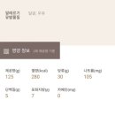 금양아이파크 | 호불호 갈린다,,라벤더 아이스크림 판매 기간, 추가 매장, 가격, 칼로리, 맛 후기&#34;폴바셋 용인시청점&#34;