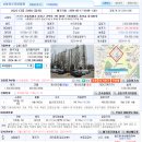 (64%) 송파구 가락동 192 제4동 극동아파트 제14층 이미지