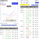 청담센트럴 이미지