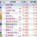 투엠디 글로벌 이미지