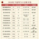 웰컴퓨터학원 네이버블로그