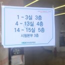 신능중학교 | 두번째 임상심리사 1급 실기 후기..ㅎ 두번째 후기를 쓰다니 ㅋ
