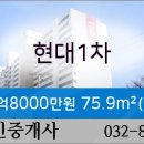 연세꾸러기소아청소년과의원 이미지