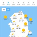 2월 13일 화요일 날씨정보 (입영 9일차) 이미지