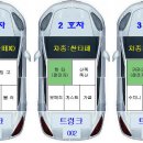 서마산IC 출구 이미지