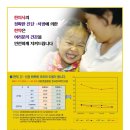 평유재한의원 이미지