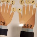 프라임 교습소 이미지