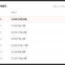 야사주공 5차 이미지