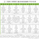의료법인 건강한 의료재단 울산연세요양병원 Daum카페