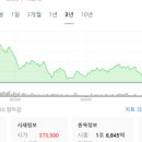 (주)남이중공업 이미지