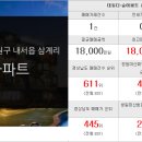삼계대박공인중개사사무소 이미지