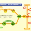 광고성 글인가요 ㅡㅡ;;참고글 더 올렸어요 ㅎㅎ 이미지