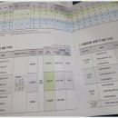스마트히어링 대구점 이미지
