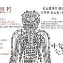 아침나무한의원 이미지