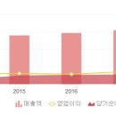 십자당약국 이미지
