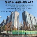 월곶풍림2차아파트(월곶2차풍림아이원) 이미지