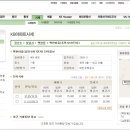 우리 단지의 KB국민은행 부동산 시세 이미지