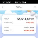 퇴직연금 Dc형 이미지