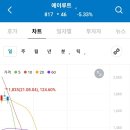 (주)에이루트 이미지