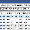 신성텔레콤 이미지