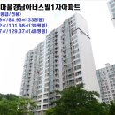 광교산 성복동 등산로 이미지
