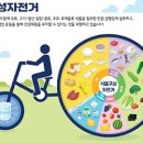 영양치킨