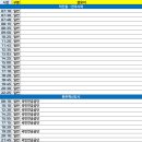 익산역시외버스정류장 이미지