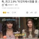 '놀라운 토요일', 트와이스 효과 톡톡..최고 2.9% '타깃자체시청률 경신' 이미지