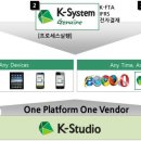 K시스템