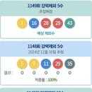 1149회 로또 로메 (펌) 이미지