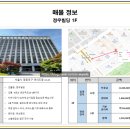 VIP부동산중개사무소 이미지