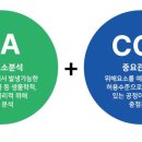 (주)한가네웰푸드 이미지