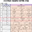 향산중학교 이미지