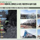 청주대성초등학교 이미지