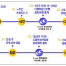 디폴트 이미지