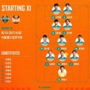 2020 K리그1 서울vs강원 이미지