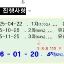 군포상가 이미지