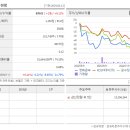 남의로-2 티스토리