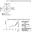 [이재윤박사 특별연재]2020년 한국로고스경영학회 춘계학술논문(4) 20200616 이미지