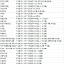 머물다호텔(HOTEL MOMULDA) 이미지