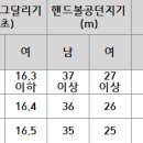 맥스 진주교육원 이미지