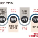종합법률사무소태정 이미지