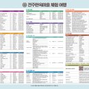 박진 효자비 | 가장 한국적인 멋의 고장, 전주한옥마을