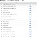 엑셀실무 이미지