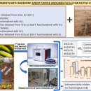투라인인터내셔널(주) 이미지