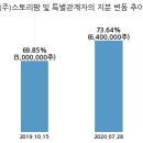 (주)아이톡시 이미지