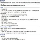 [경남] (06월 04일 마감) (주)DN솔루션즈 - [경력] Automation - Tech Sales Engineer 경력사원 채용 이미지